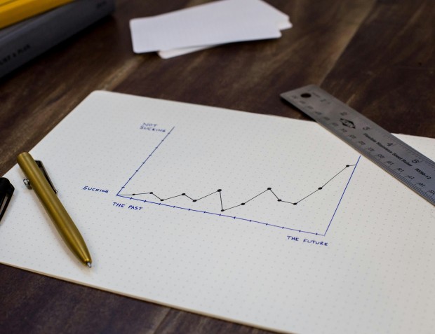 data veri raporlama görselleştirme